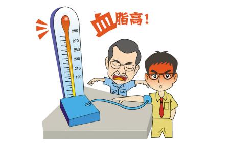 高血脂不及时控制，后续问题多多！